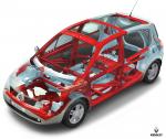 Renault Scenic 2003 года